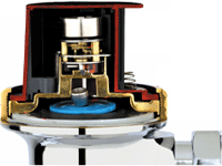 AMTC Gear Drive - No solenoids