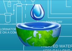 Wahaso water savings